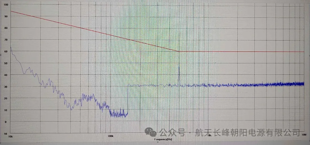 a1093681264af3ebcaf73c84410579f